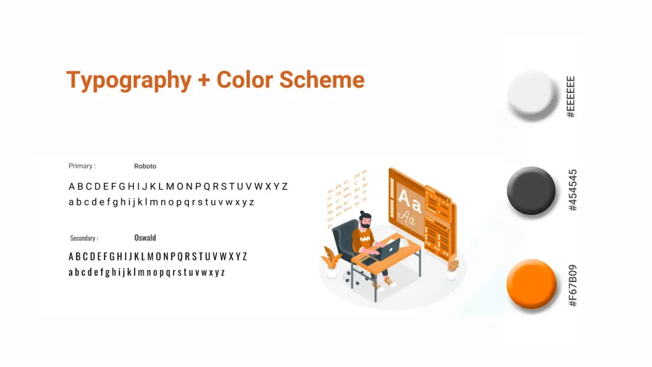 E-commerce Store Mobile App - Mujadid Naeem - mujadidnaeem.com - p3